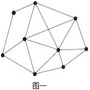 房产测量图形制做(MkMap)