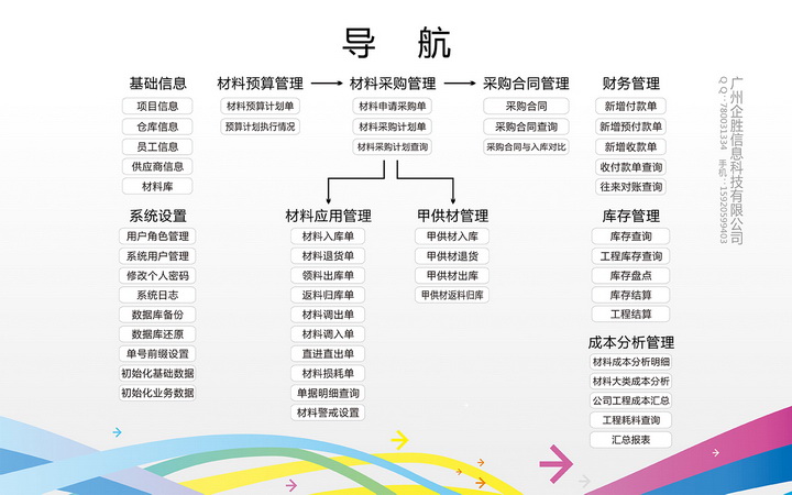 标顶建筑材料管理软件营改增版