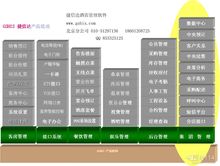 捷信达医院管理系统F套餐