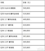 未来视线客户信息管理系统