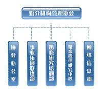 月太婚介管理系统