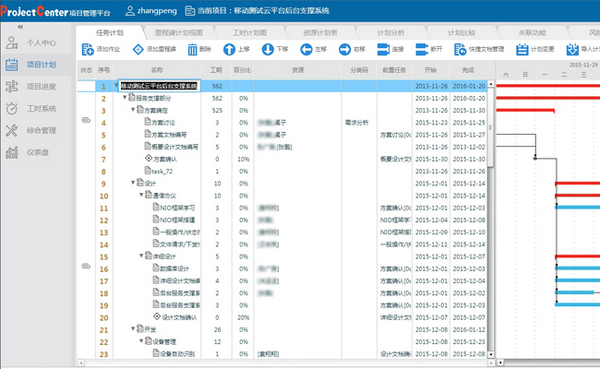 项目管理软件(ProjectCenter)