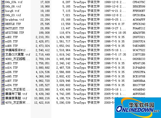 24款常用PS字体打包下载