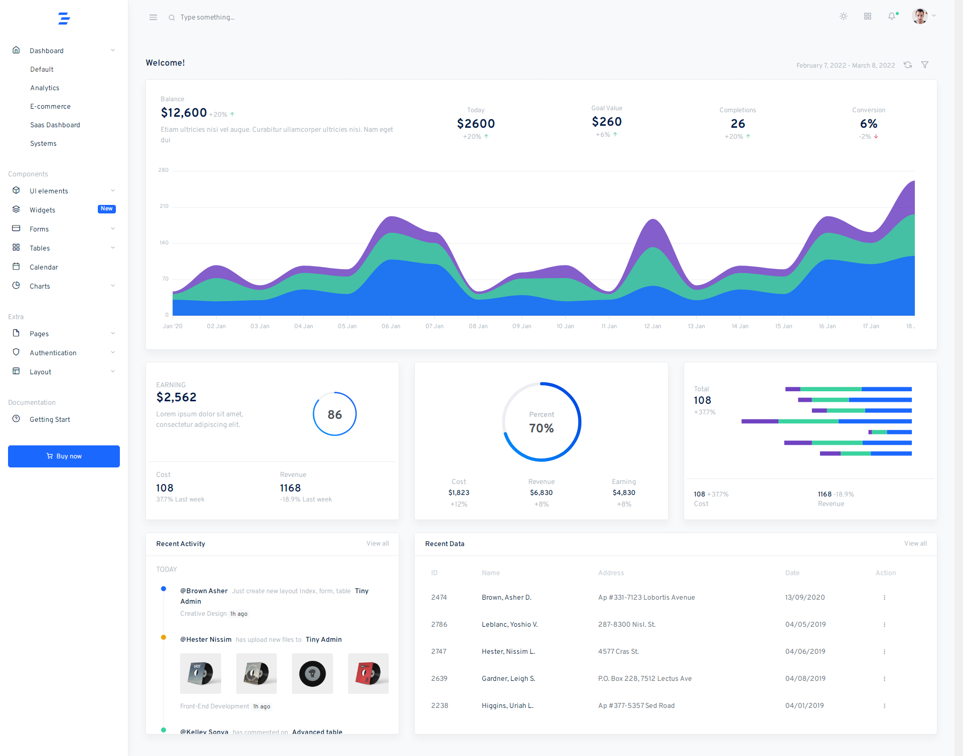 简洁大气响应式后台管理系统模板-Tiny Dashboard