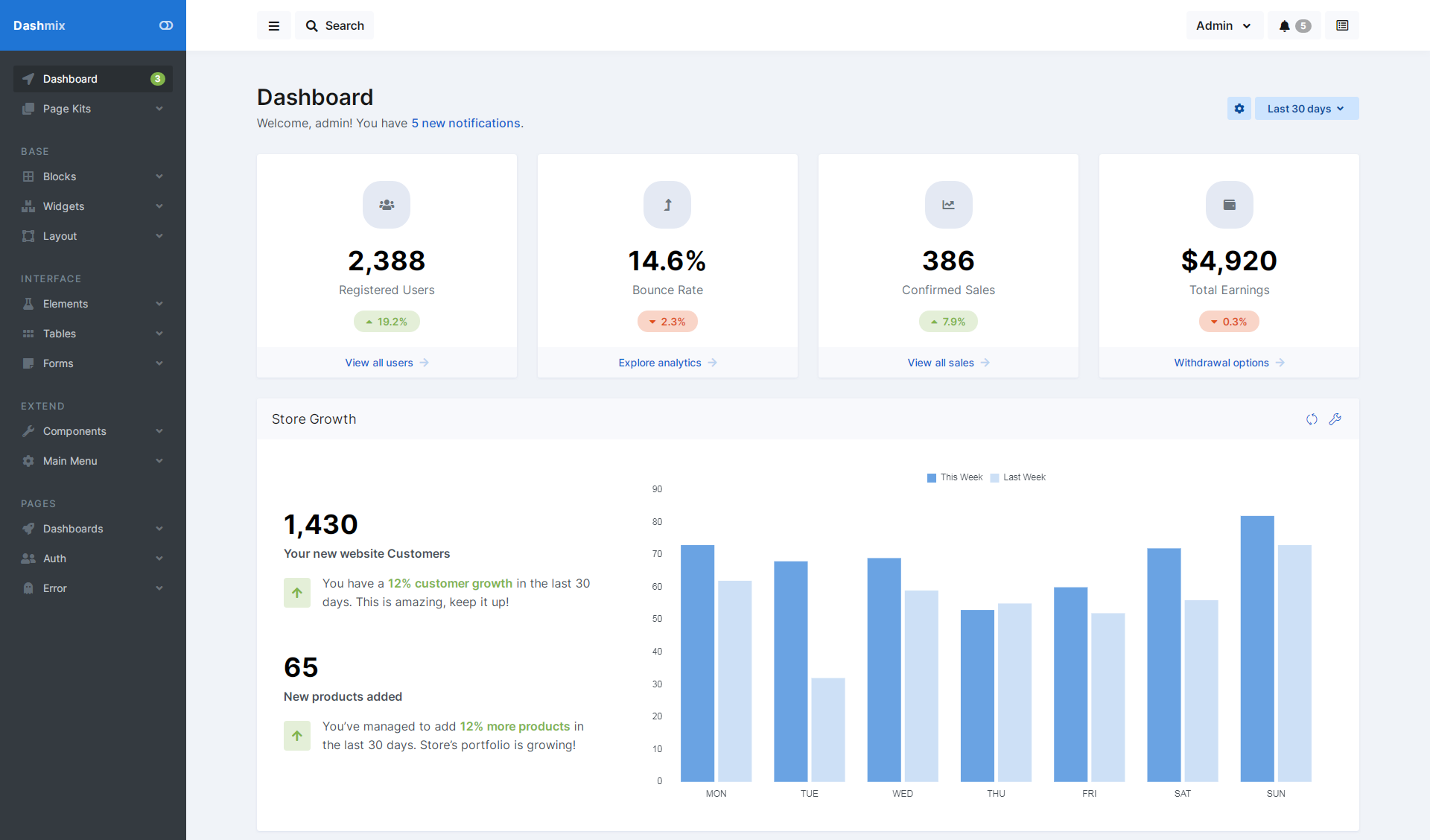 laravel8+bootstrap管理后台模板UI框架-Dashmix