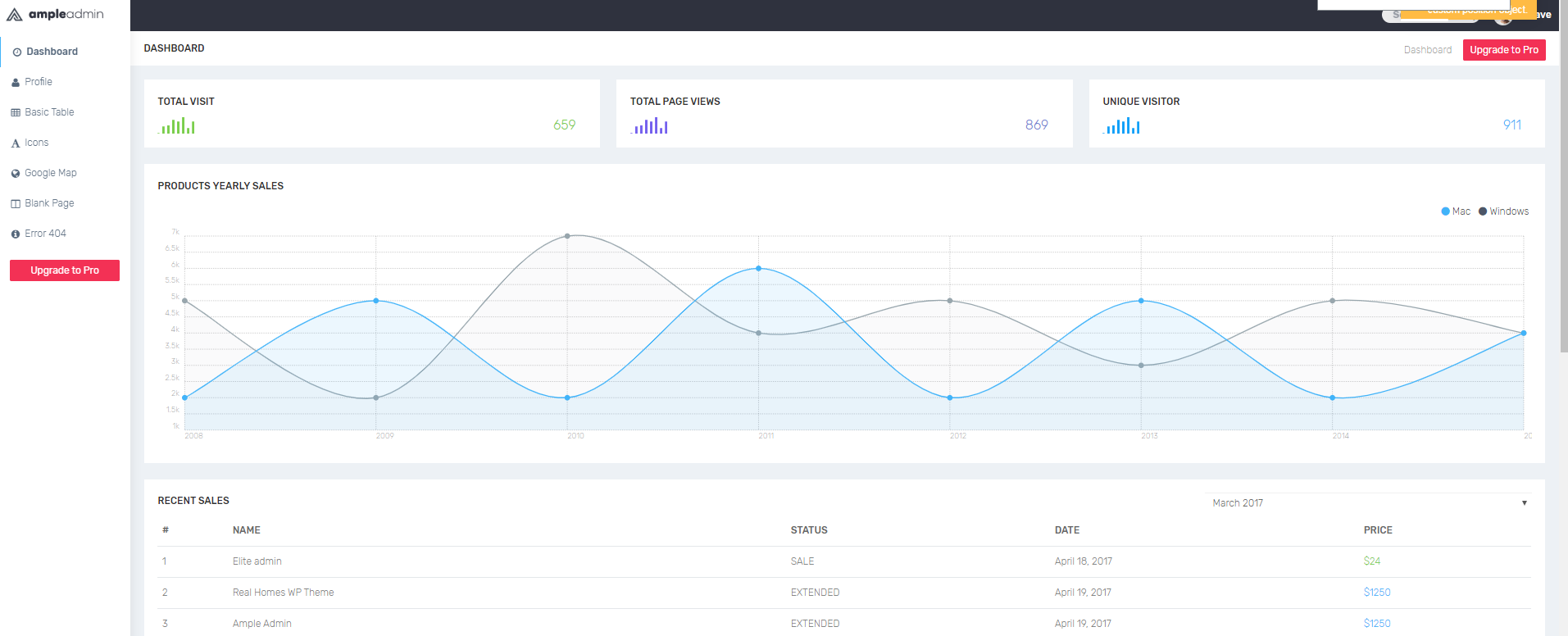 admin客户管理系统html5模板