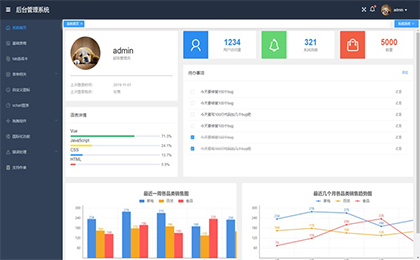 基于vue+element的后台管理系统