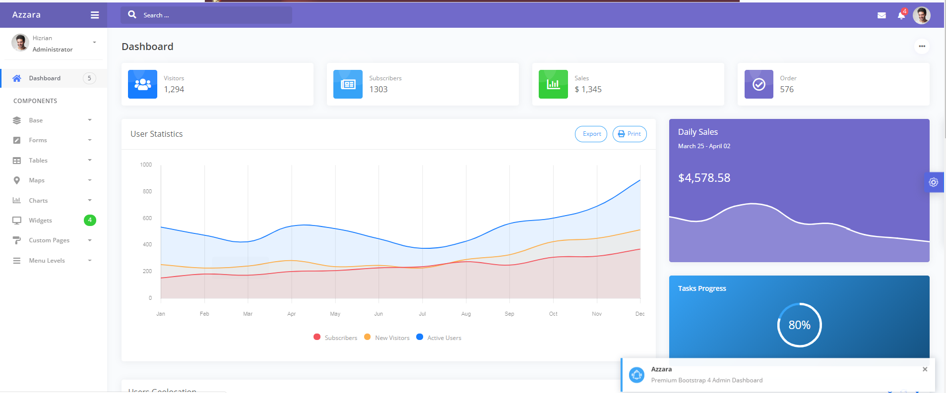 紫色精品Bootstrap4 后台UI模板