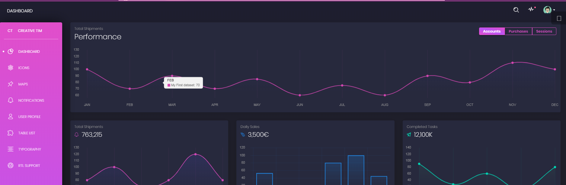 CSS3渐变OA系统UI bootstrap后台模板