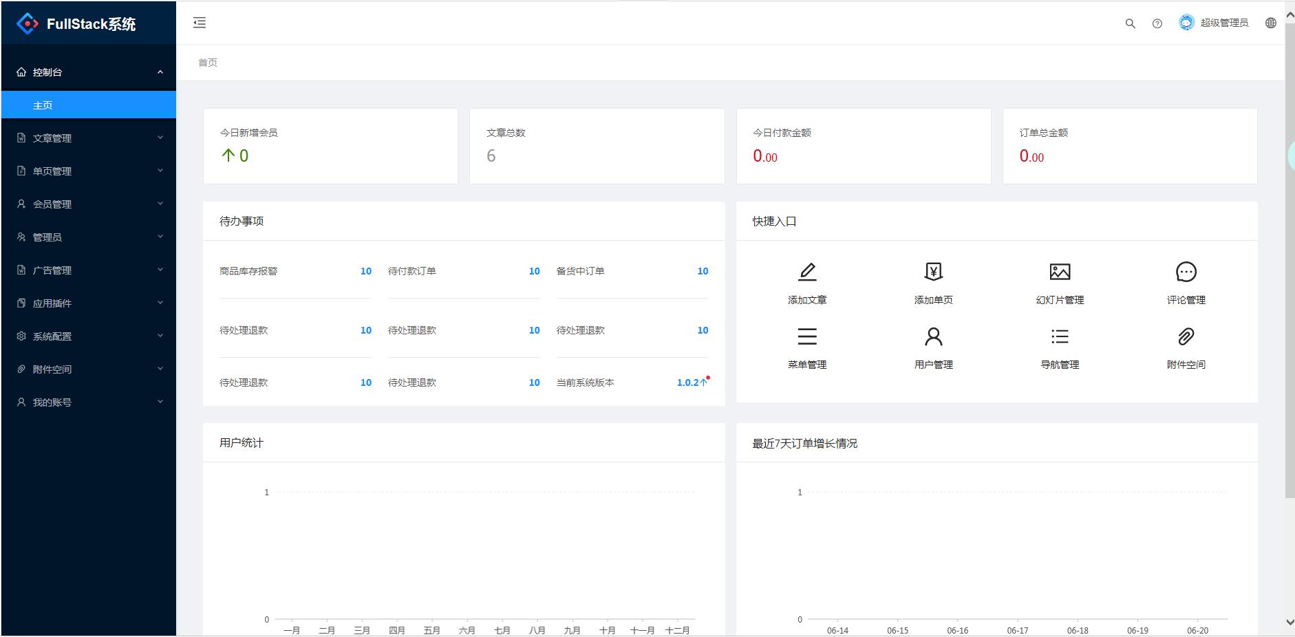 界面美观漂亮的后台FullstackCMS