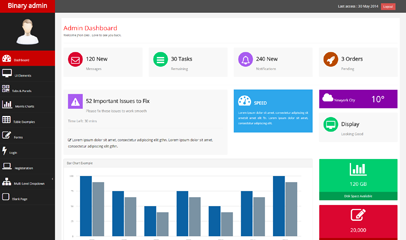 Binary admin后台管理系统bootstrap模板