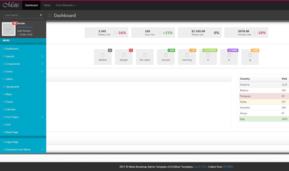 Metis bootstrap后台UI界面整站模板下载