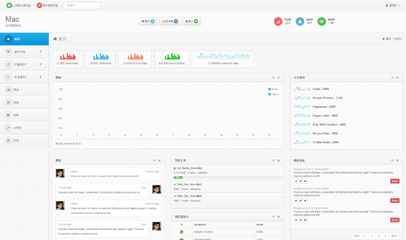 MAC风格响应式后台管理模版