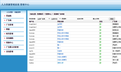 人力资源管理系统后台模板