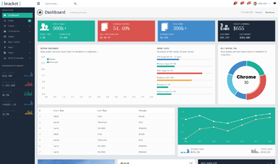Bracket响应式Bootstrap3后台管理模板