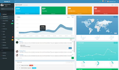 AdminLTE响应式Bootstrap3后台模板 2.1.1