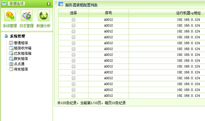 适合CMS、HR、OA、CRM绿色后台模板