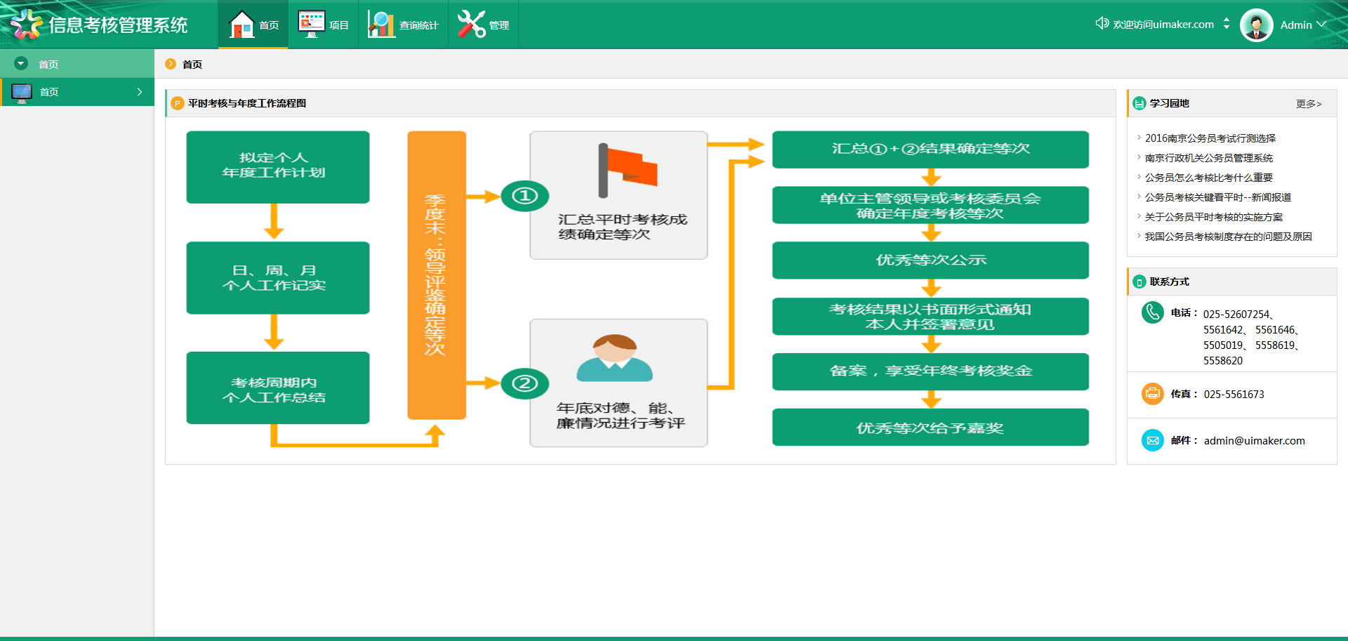 绿色工作信息考核管理模板