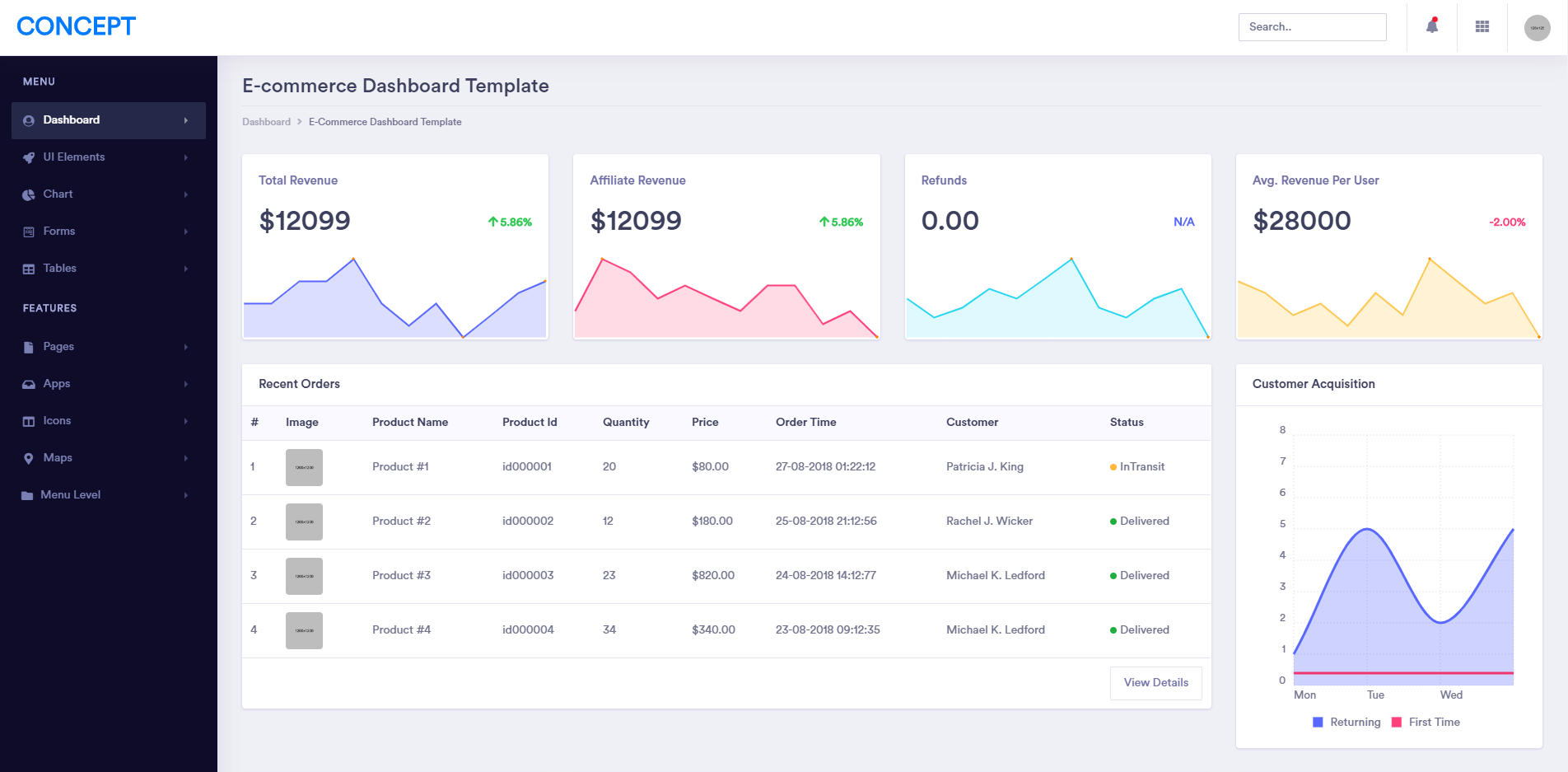 多用途bootstrap后台管理系统模板下载