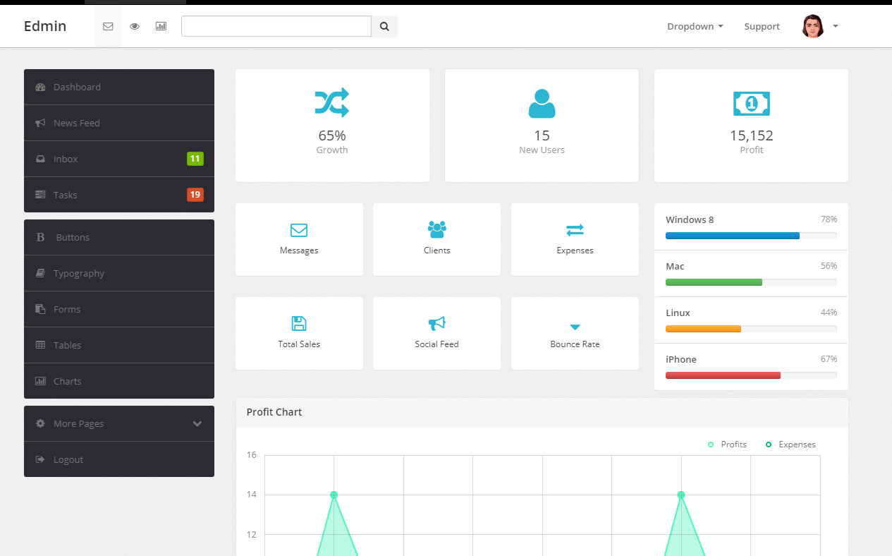 bootstrap响应式admin后台管理模板