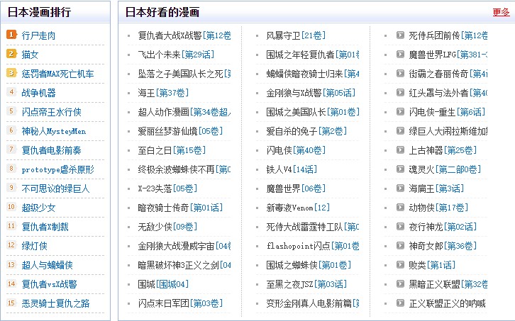 帝国cms模板仿漫画网站