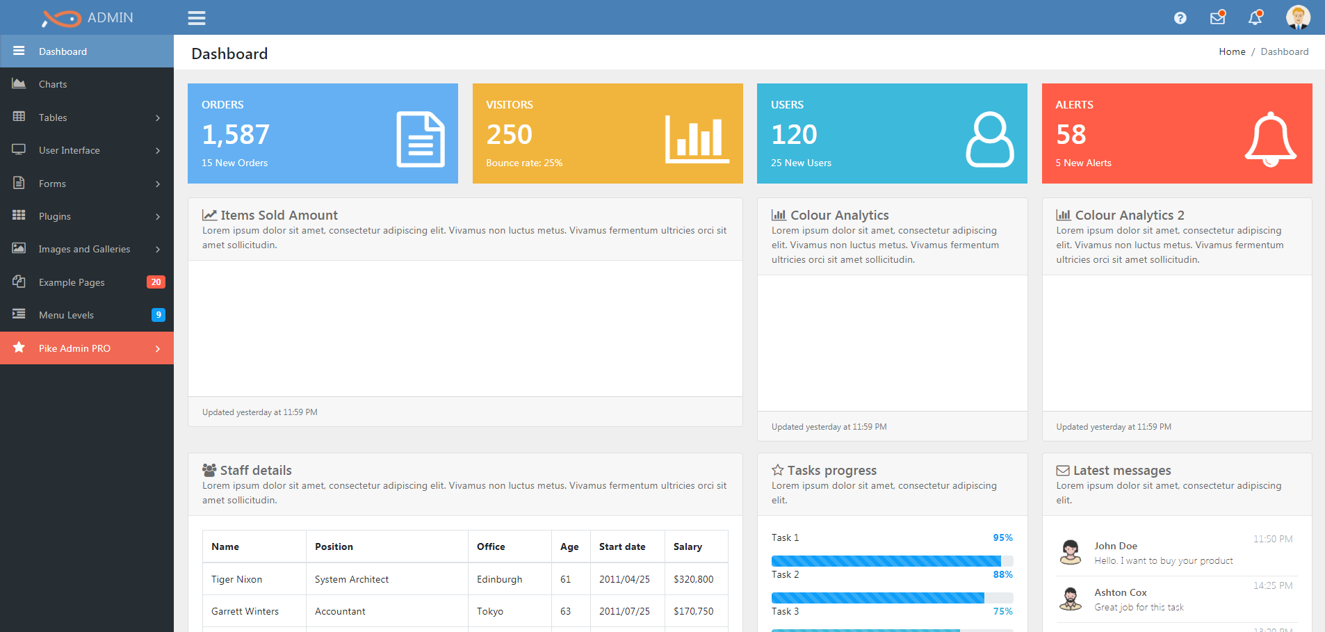 通用的bootstrap4管理后台模板页面-PikeAdmin