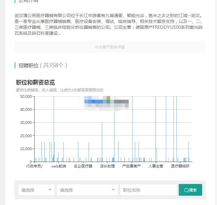 工作易人才招聘系统金牌型