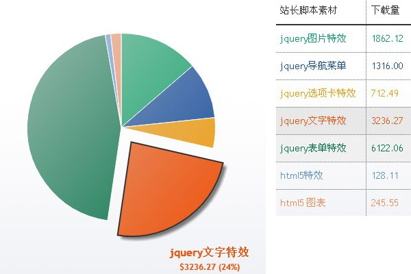 /uploadfile/Uploads/jquery/2019-09-16/5d7f371a9b4c2.jpg