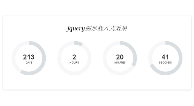 jquery圆形载入式效果