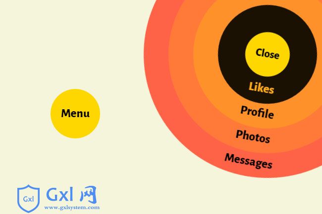 js+css3右上角圆形菜单特效