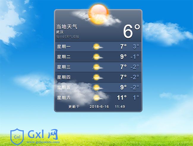 jQuery仿iPhone天气预报代码