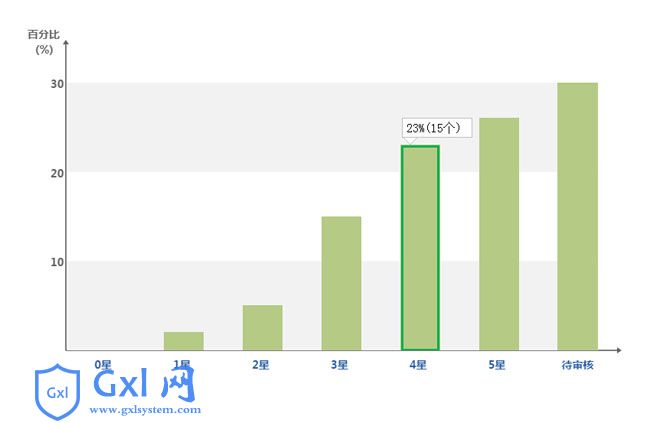 /uploadfile/Uploads/jquery/2019-10-16/5da6ce1c433b1.jpg