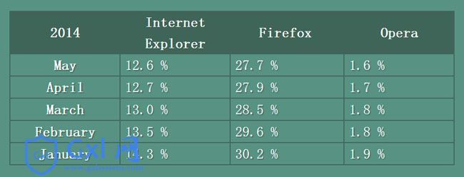 /uploadfile/Uploads/jquery/2019-10-16/5da6d02930062.jpg