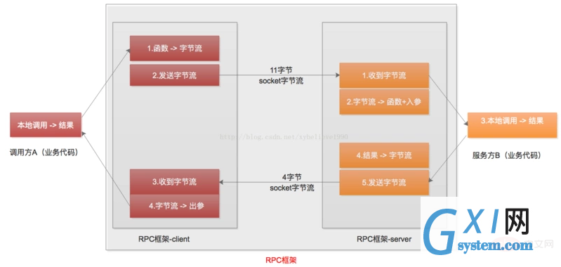 微信截图_20200505115750.png