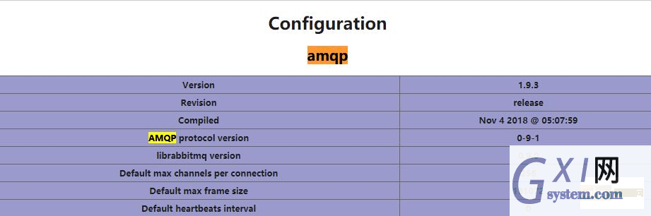 【php扩展-amqp】安装