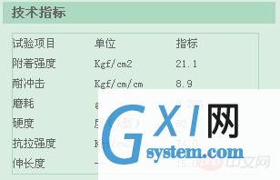 HTML5 CSS控制Table内外边框、颜色、大小示例1