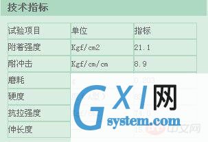 HTML5 CSS控制Table内外边框、颜色、大小示例2