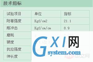 HTML5 CSS控制Table内外边框、颜色、大小示例4