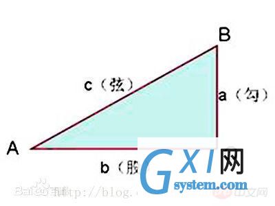 勾股定理