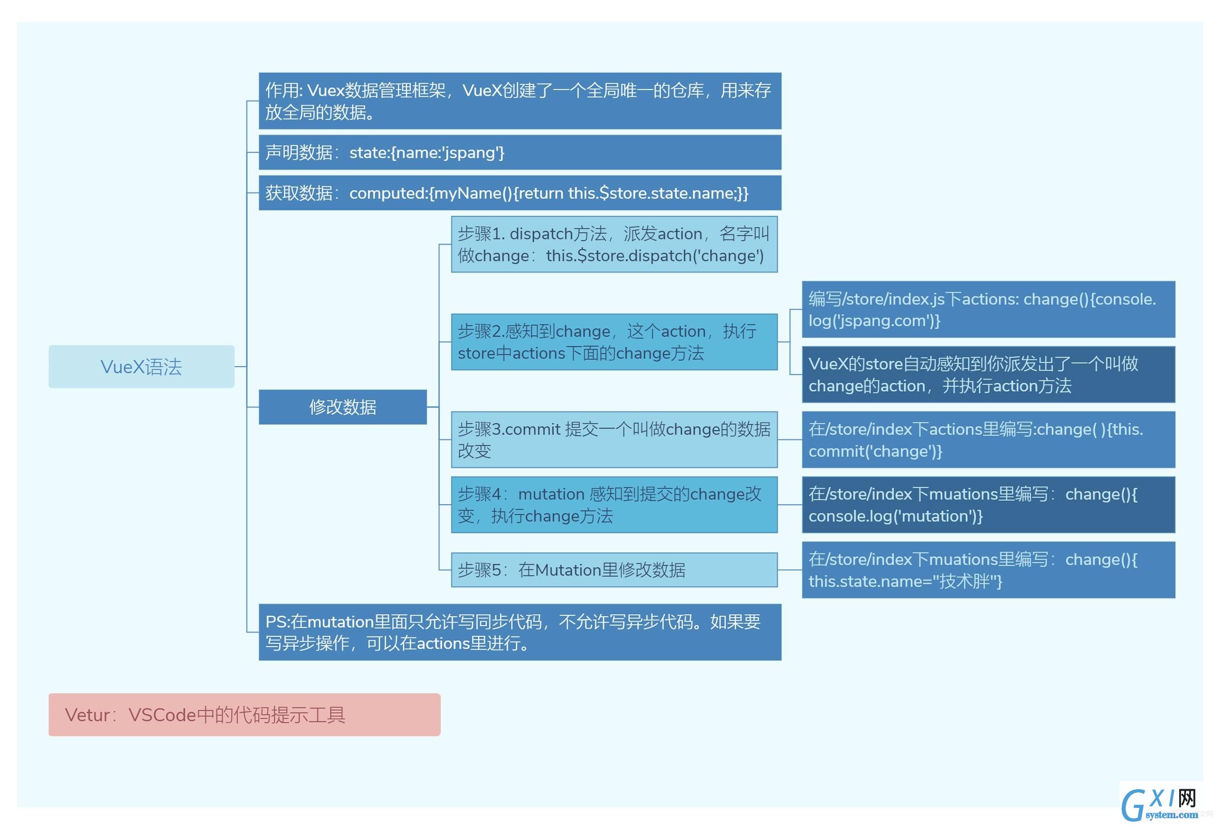 10_map_WPS图片.jpg