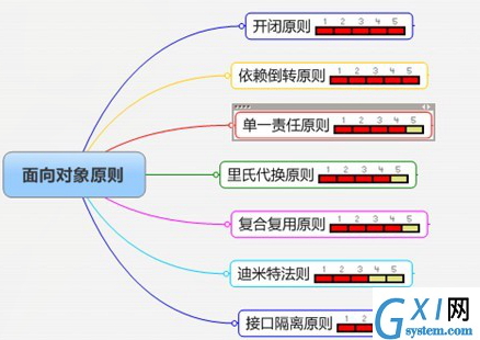 QQ截图20170906111749.png