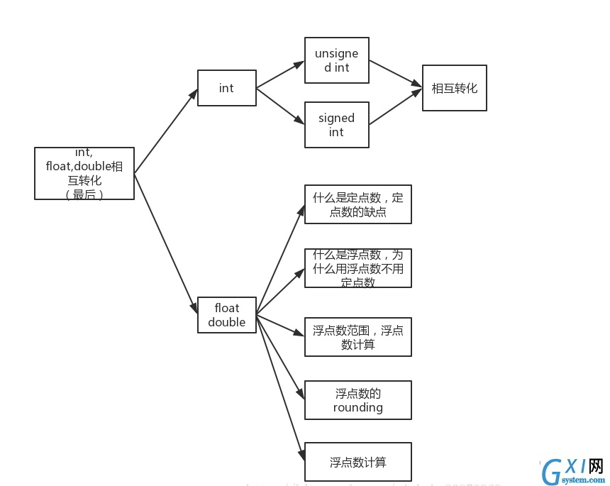 微信截图_20200606151940.png