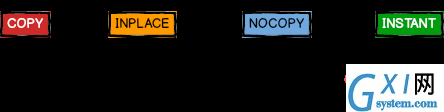 ALGORITHM 优劣