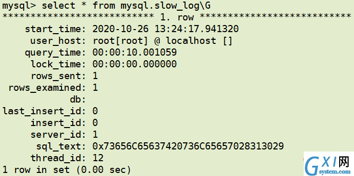 table方式查看MySQL慢日志