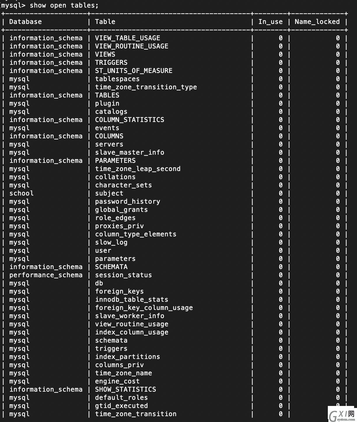 一张图彻底搞懂 MySQL 的锁机制