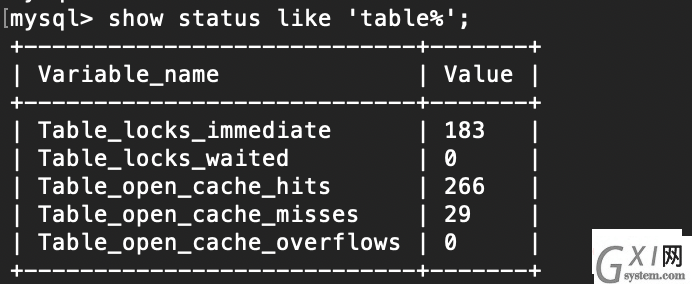 一张图彻底搞懂 MySQL 的锁机制