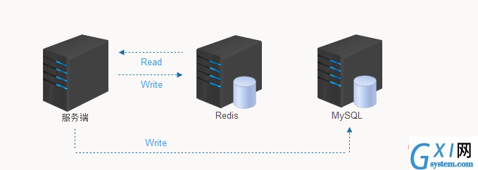 nginx-30.png