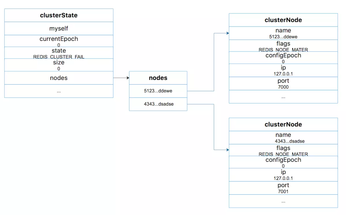 redis-21.png