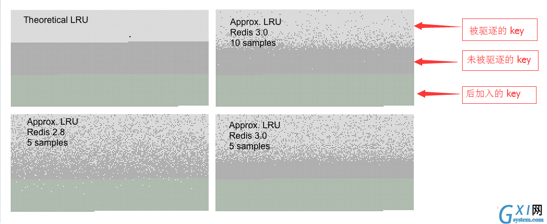 redis-63.png