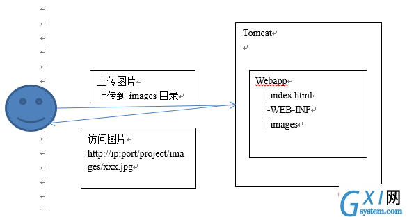 nginx-1.jpg